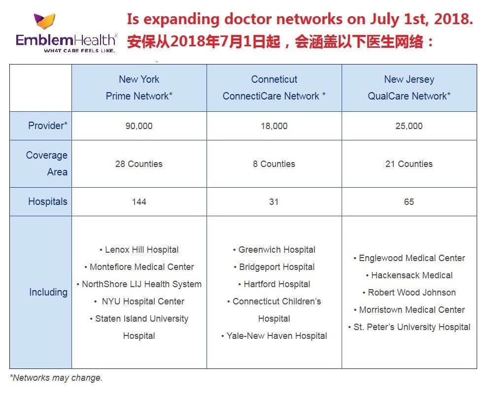 emblem health chart of provider expansion